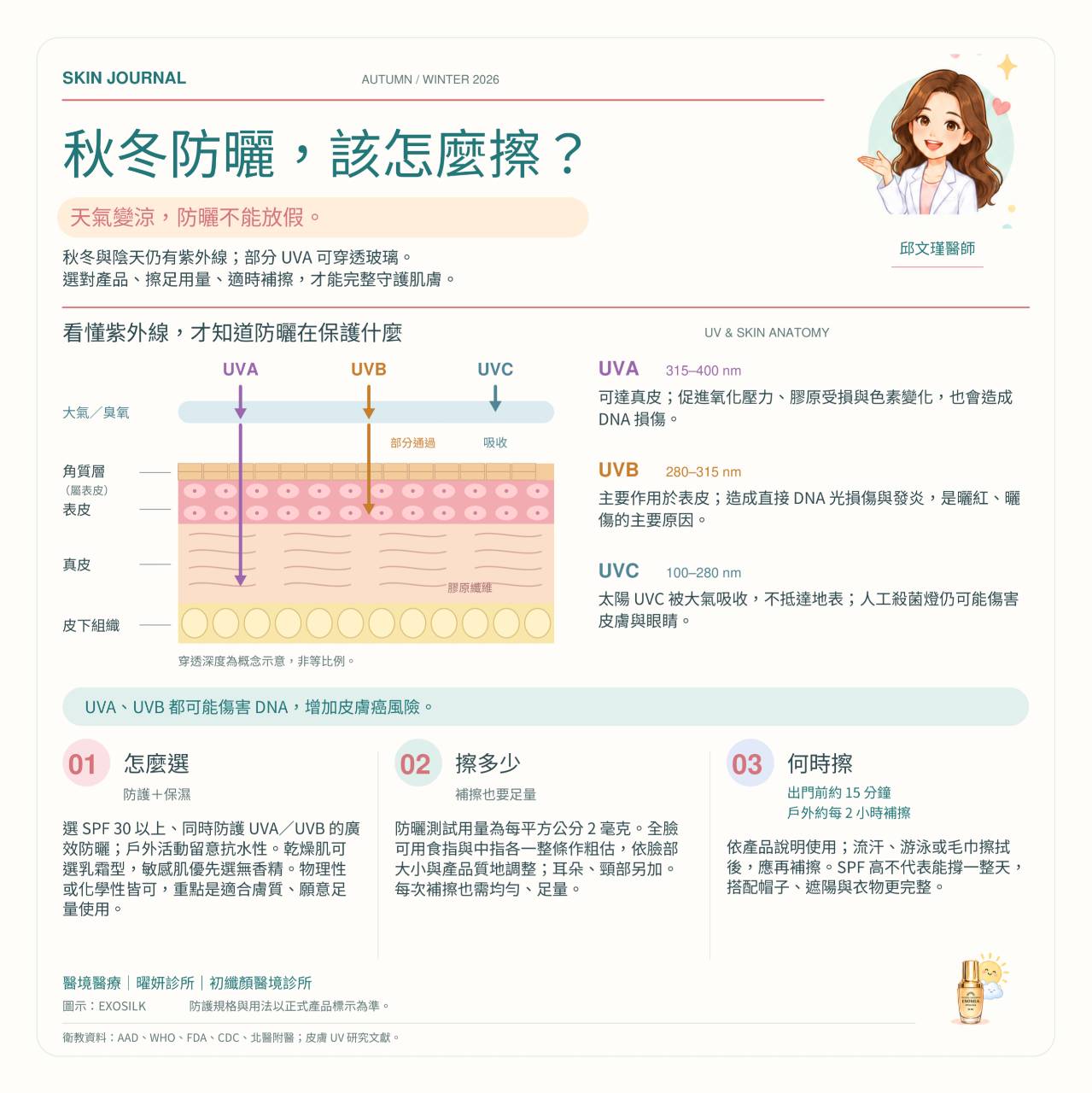 防曬怎麼卸